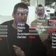 Image for article titled Microsoft's Calling It Quits on Creepy Emotion Recognition Tech